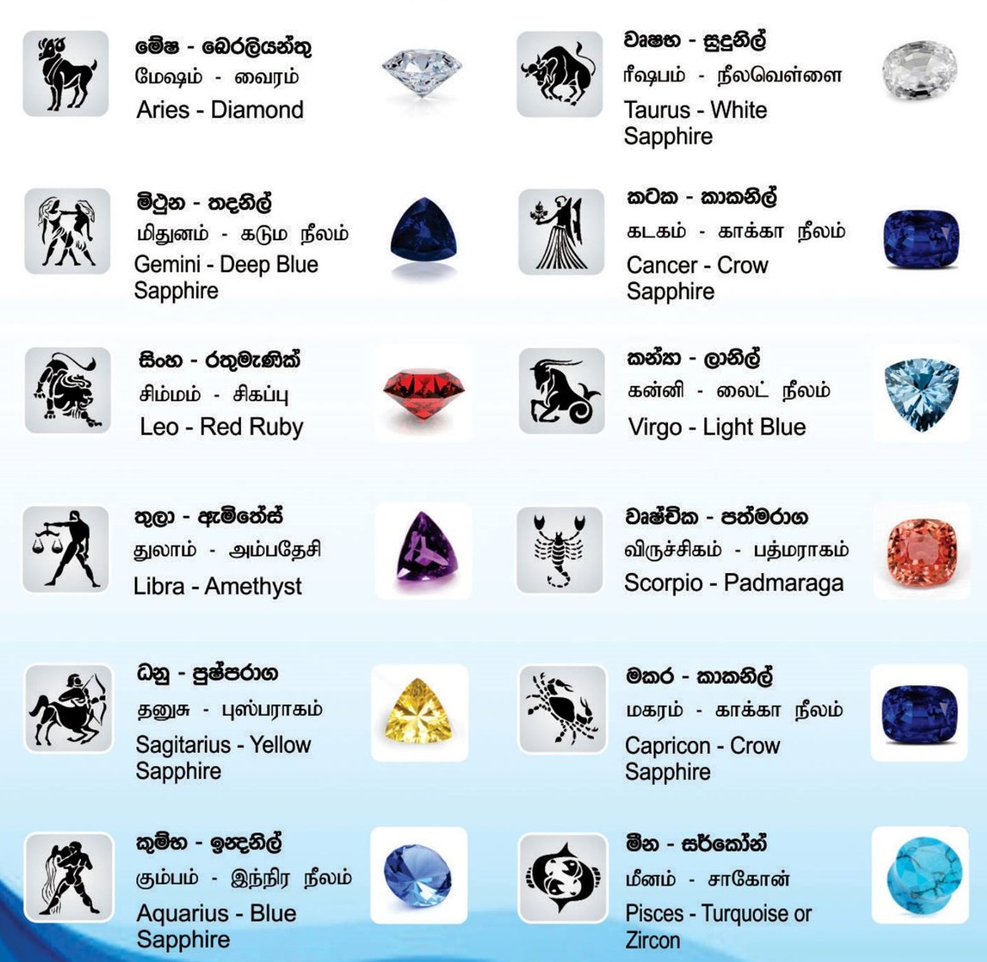 About Lustella Gems